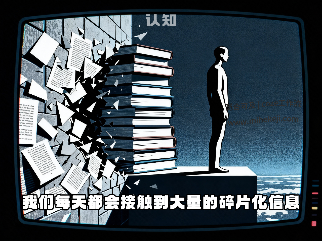 觅合可及 Coze工作流