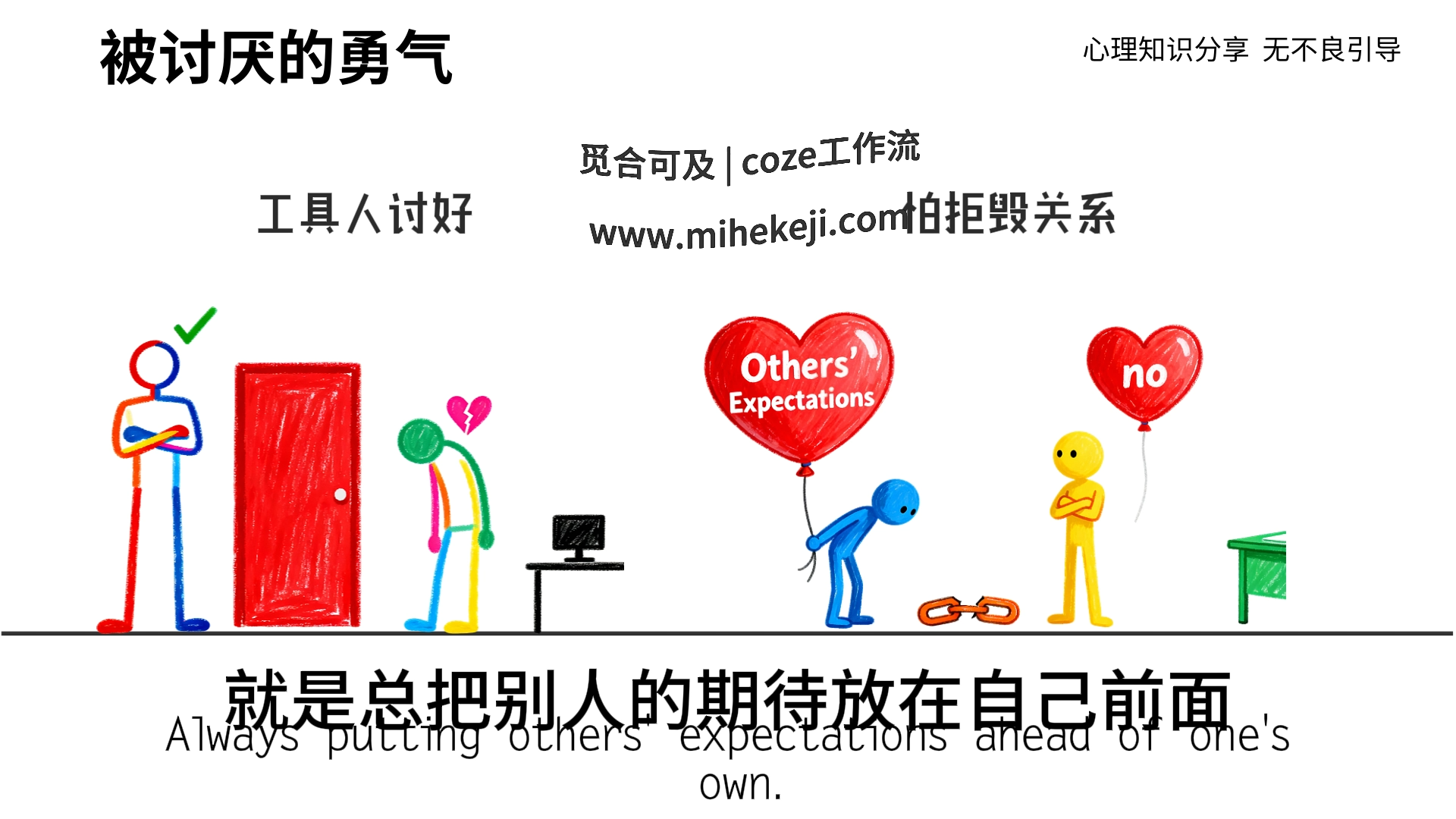 觅合可及 Coze工作流