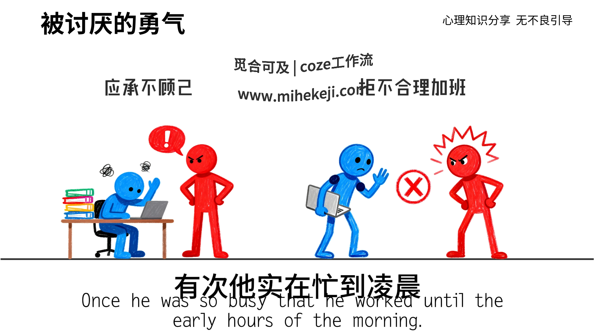 觅合可及 Coze工作流